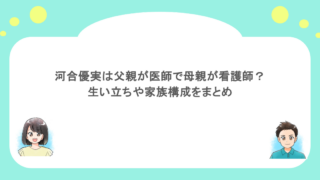河合優実は父親が医師で母親が看護師?生い立ちや家族構成をまとめ